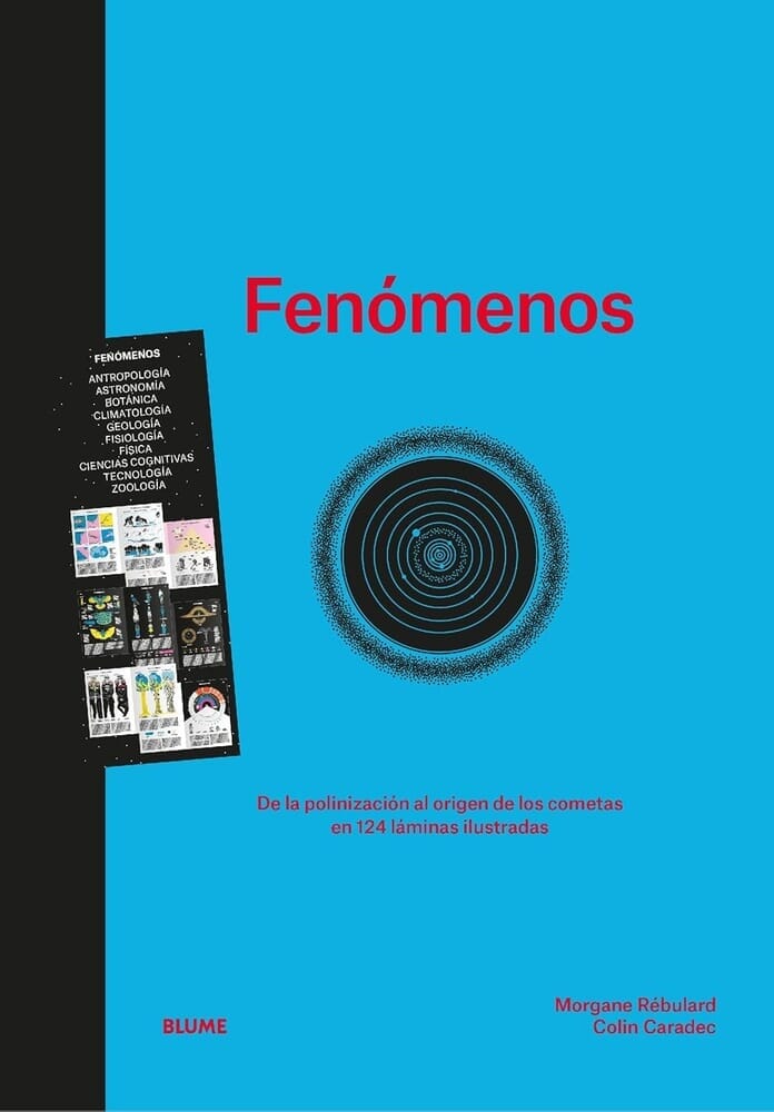 FENOMENOS