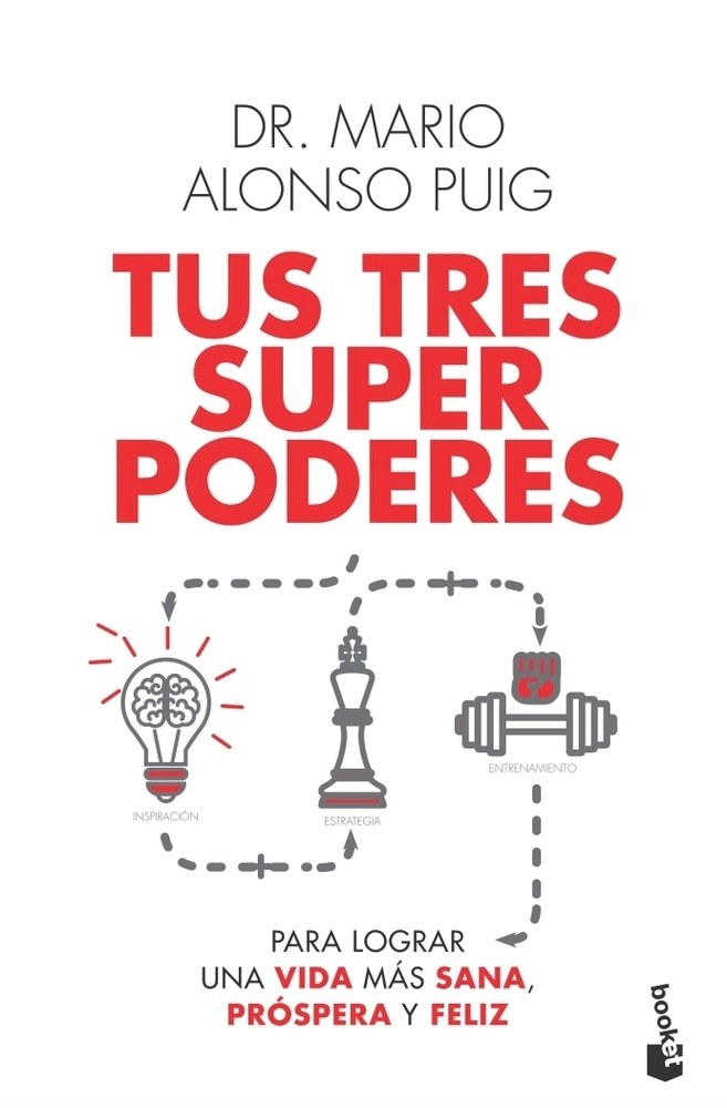 TUS TRES SUPERPODERES
