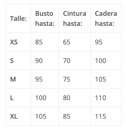 Guía de talles de