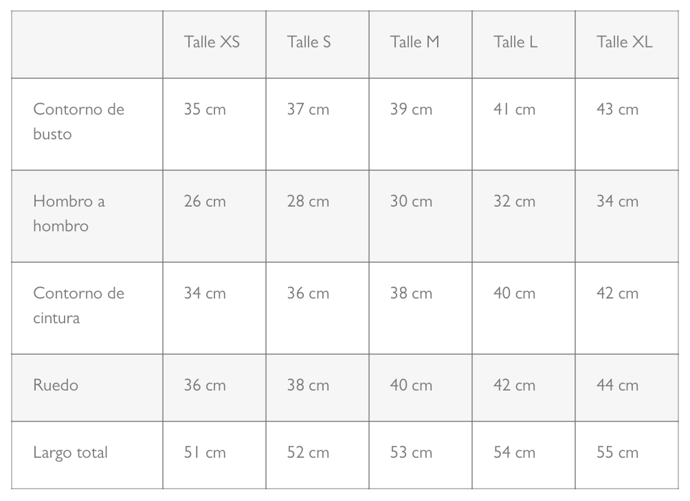 Guía de talles de