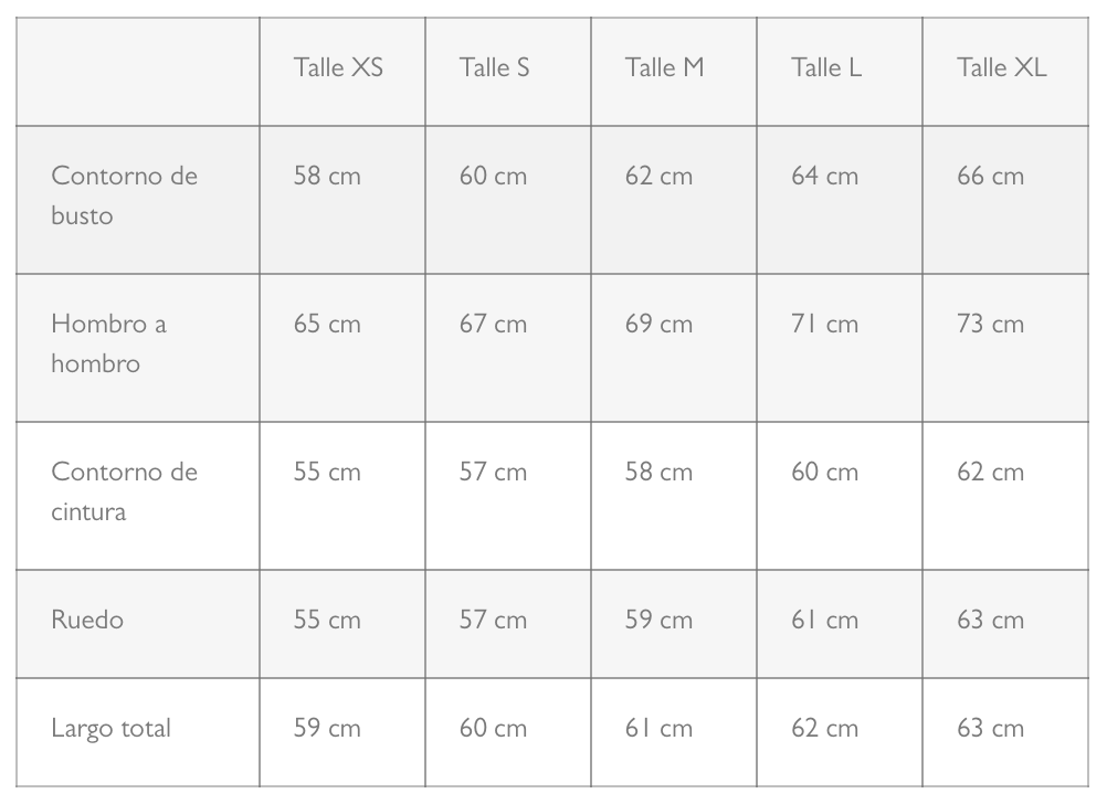 Guía de talles de